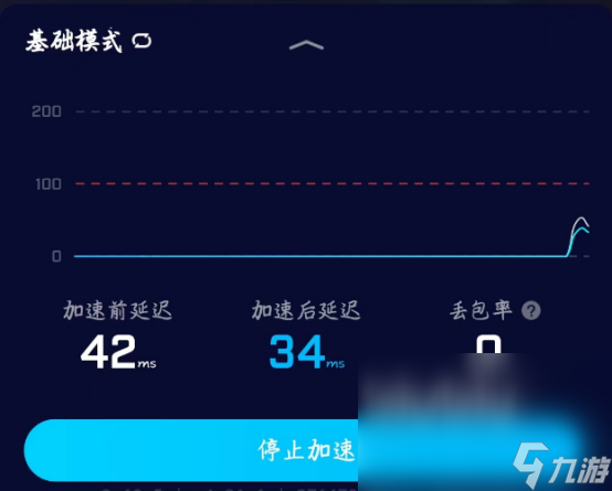 世界ol加速选择哪个加速器好 世界ol加速器下载地址分享