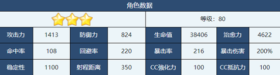 《蔚蓝档案》夏角色详解