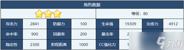 蔚藍(lán)檔案真白角色介紹