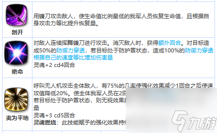 第七史诗操作员赛柯兰特好用吗,第七史诗月光英雄操作员赛柯兰特介绍