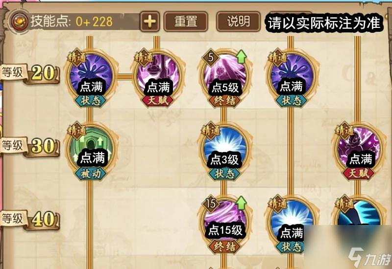 航海王燃烧意志丽久加点怎么点？航海王内容介绍