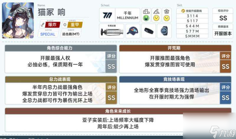 蔚蓝档案开局三幻神是哪三位