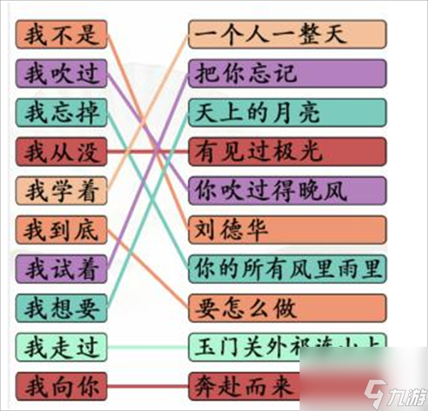《汉字找茬王》我字热歌怎么玩