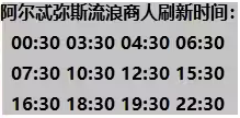 《命运方舟》后知后觉卡牌获取攻略分享