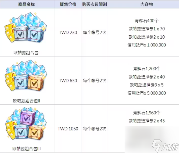 蔚蓝档案欧帕兹组合包价格介绍