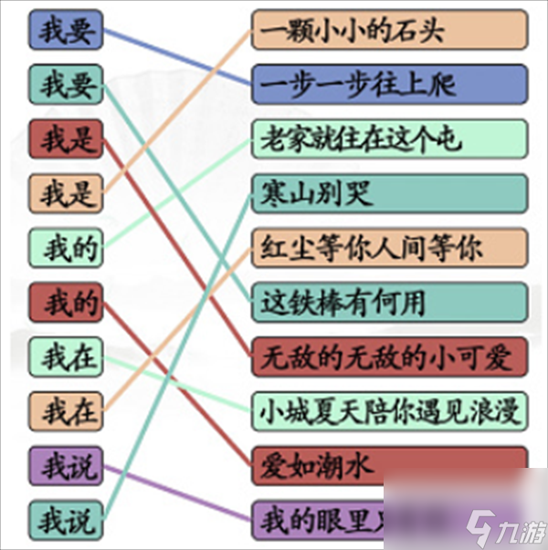 《漢字找茬王》連線我的歌怎么過