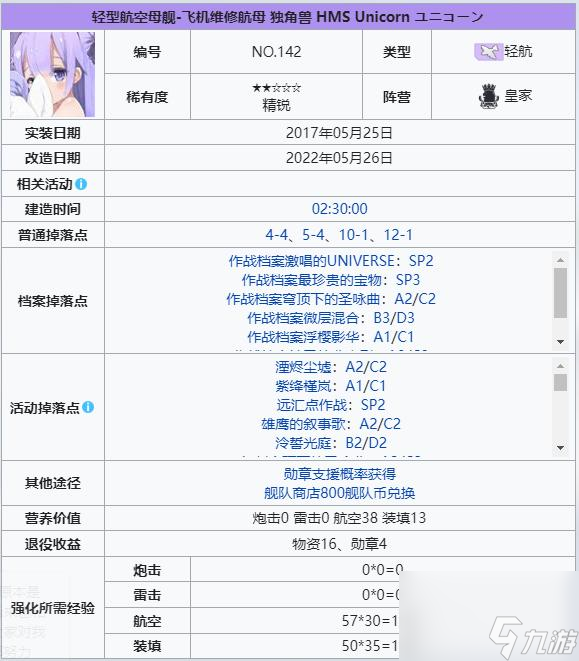 碧蓝航线2023紫船强度榜是什么样的？