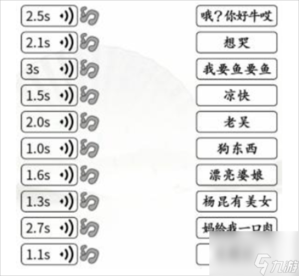 《汉字找茬王》猫咪说话怎么过