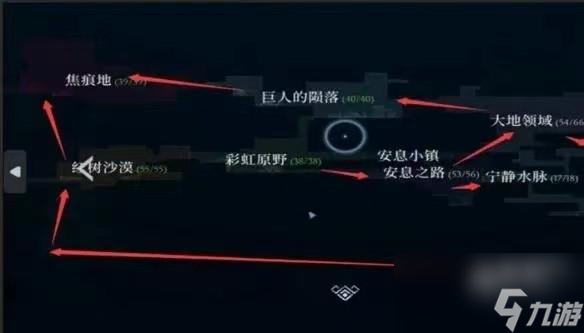 心渊梦境流程推荐