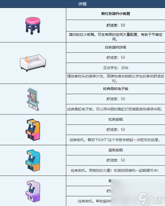 《蔚蓝档案》果冻娱乐室组合家具图鉴详解