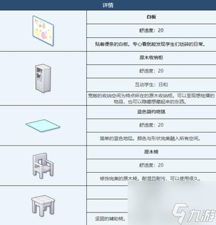 蔚蓝档案默认家具图鉴介绍