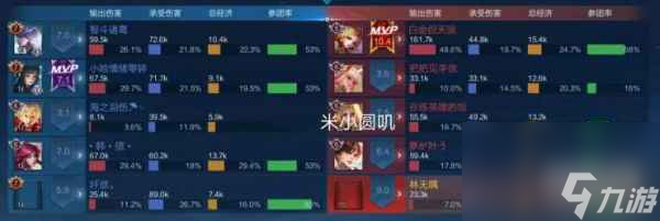 王者新英雄朵莉亚怎么获得-朵莉亚获取方法介绍