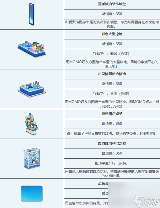 《蔚藍(lán)檔案》避暑勝地泳池派對(duì)組合家具圖鑒詳解