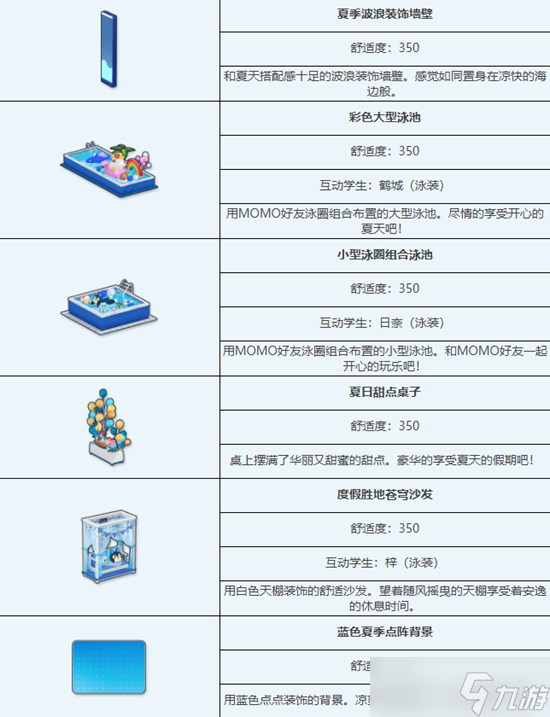 蔚蓝档案避暑胜地泳池派对组合家具图鉴介绍