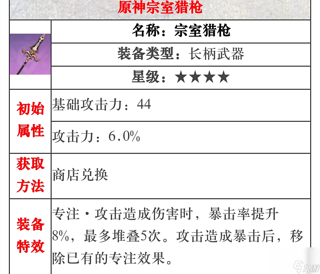 原神钟离平民能玩吗钟离平民攻略