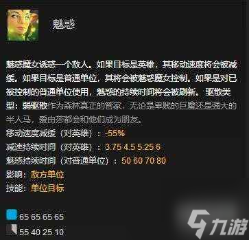 魅惑魔女出装攻略-dota魅惑魔女出装推荐