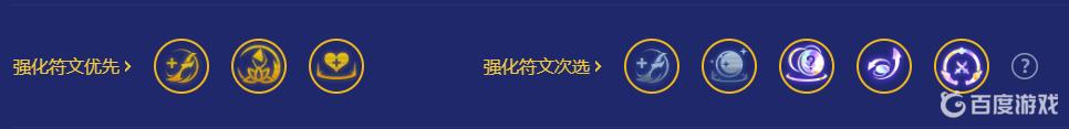 云顶之弈s4八天神阵容怎么搭配？