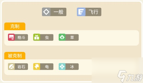 宝可梦大探险大葱鸭攻略