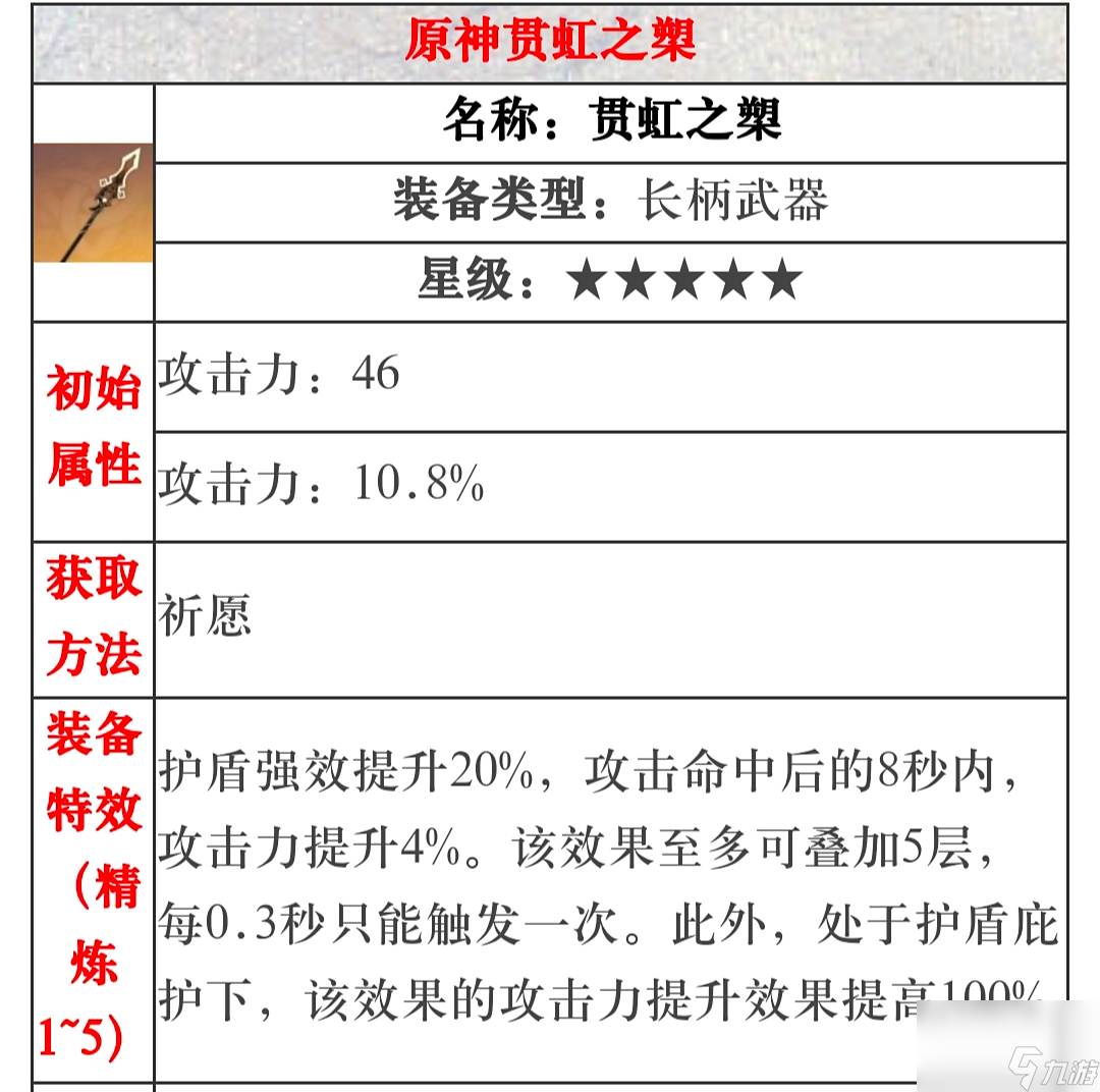 原神钟离平民能玩吗钟离平民攻略