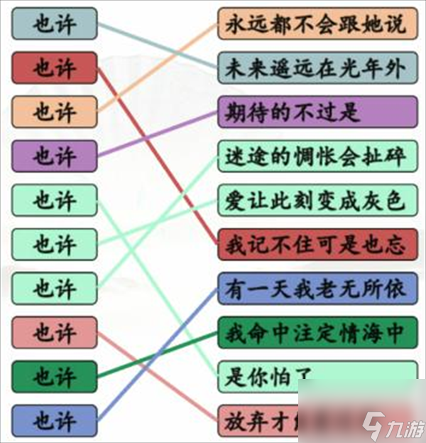 《汉字找茬王》连也许的歌怎么玩
