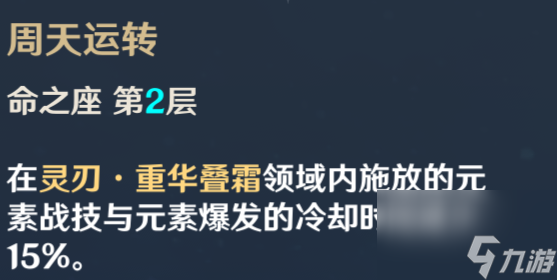 原神什么队伍配置最好原神萌新配队指南