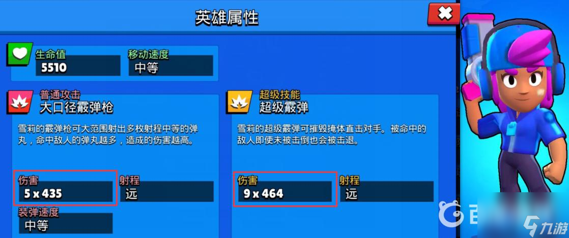 荒野亂斗2022攻擊力最高的英雄是誰？ （荒野亂斗達(dá)里爾）