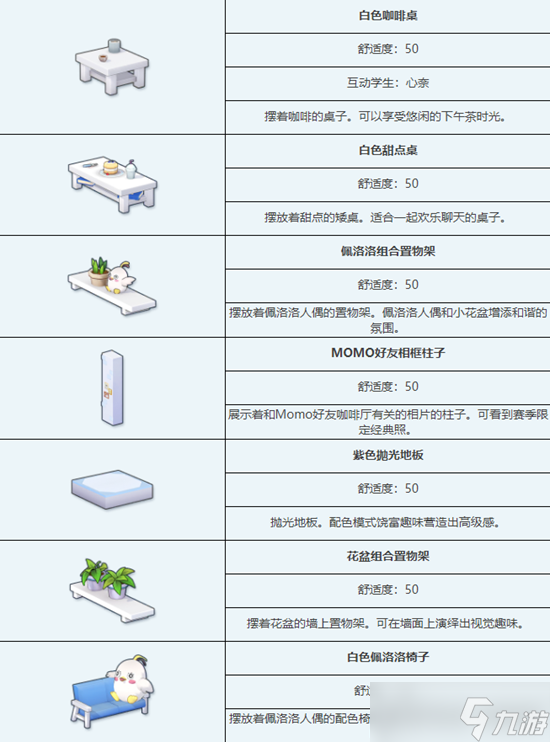 蔚藍(lán)檔案MOMO好友咖啡廳組合家具圖鑒介紹