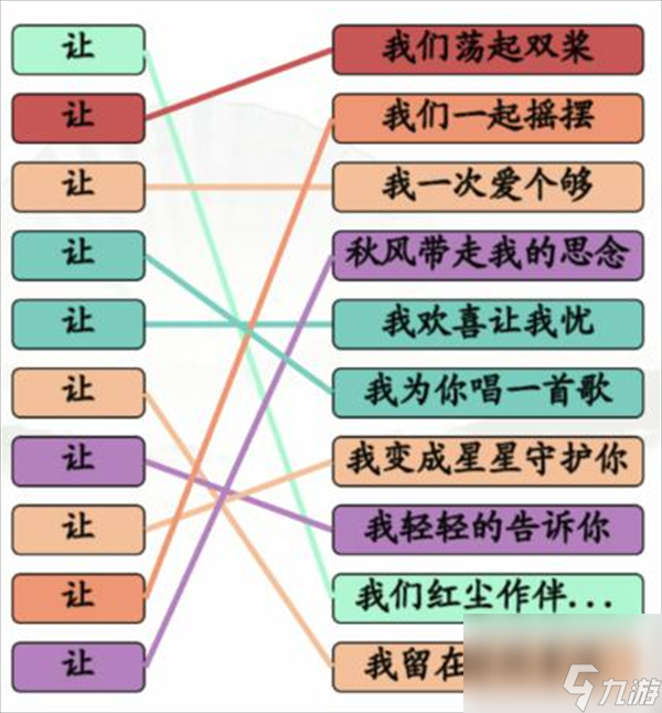 《漢字找茬王》讓之歌怎么玩