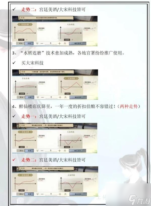 《逆水寒手游》混江湖结局达成条件一览