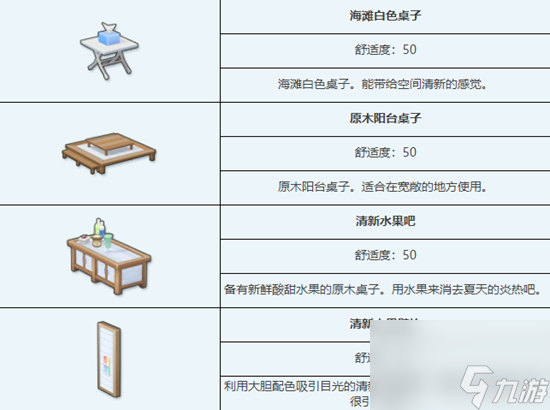 《蔚藍(lán)檔案》海灘邊組合家具圖鑒詳解