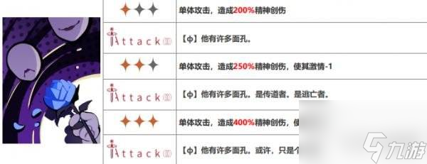 重返未来1999弄臣怎么样 重返未来1999弄臣技能介绍