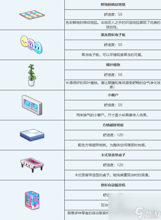 《蔚蓝档案》果冻娱乐室组合家具图鉴详解