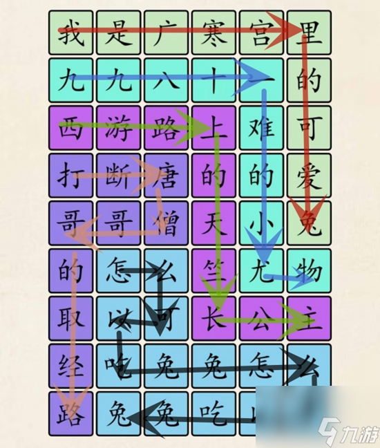 超級(jí)達(dá)人西游玉兔怎么過(guò)關(guān)