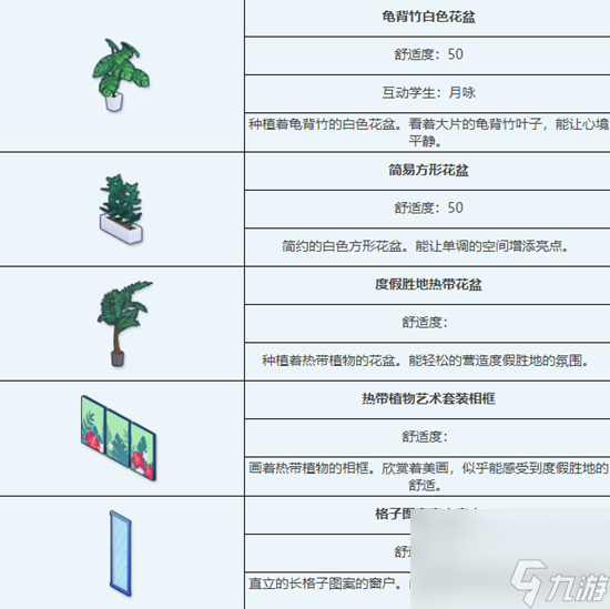 《蔚蓝档案》避暑胜地泳池派对组合家具图鉴详解