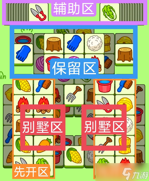 2023羊了个羊8月9号攻略