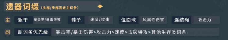 崩壞星穹鐵道丹恒攻略