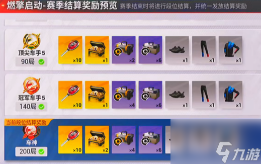 巅峰极速s2赛季段位继承规则