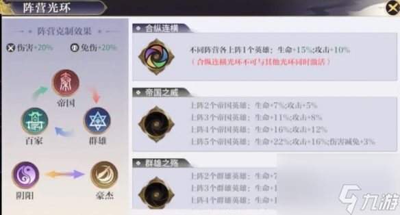 《秦时明月：沧海》属性加成与克制 阵容克制规则