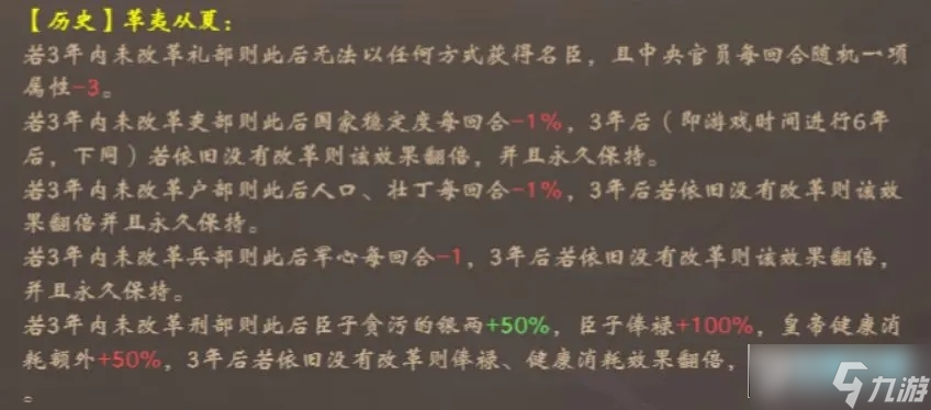 皇帝成长计划2北魏孝文帝拓跋宏本纪怎么过?北魏孝文帝拓跋(元)宏本纪速通攻略