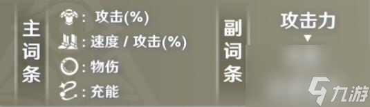 卢卡遗器推荐