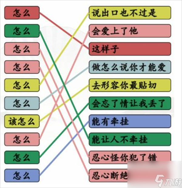 《汉字找茬王》连怎么的歌怎么玩