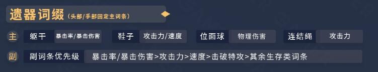 崩坏星穹铁道素裳攻略