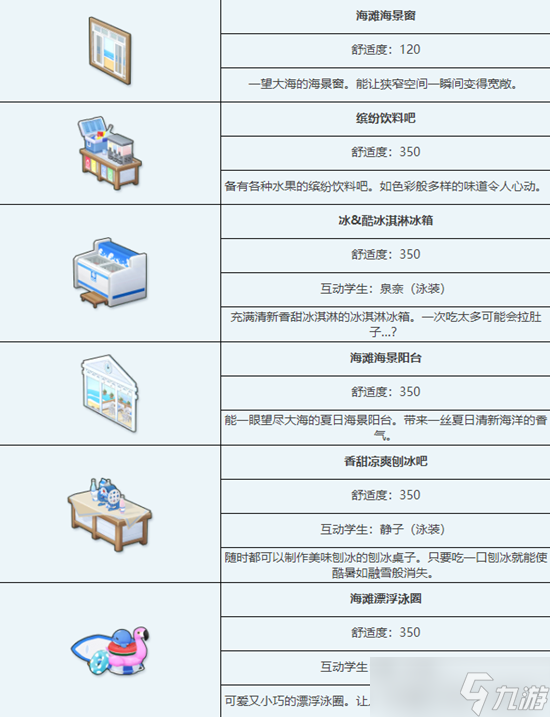 蔚蓝档案海滩边组合家具图鉴介绍