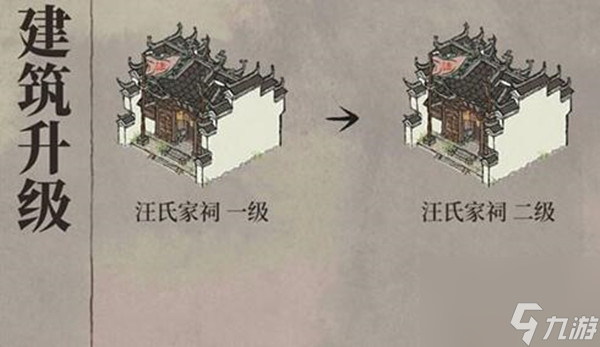 江南百景图奚氏地契怎么获得