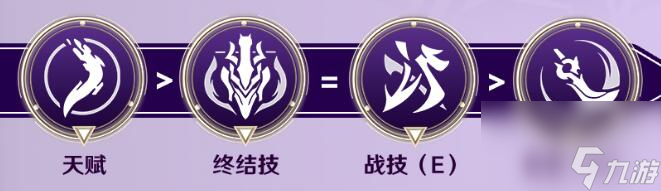 崩壞星穹鐵道全角色攻略