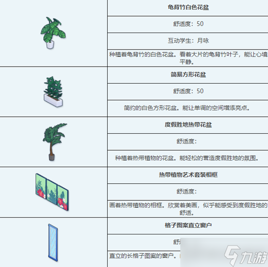 蔚蓝档案避暑胜地泳池派对组合家具图鉴介绍