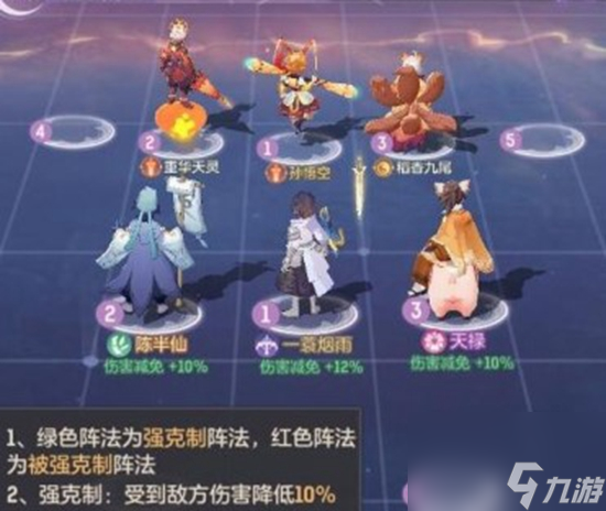 长安幻想5品天仙怎么开荒 长安幻想5品天仙开荒攻略
