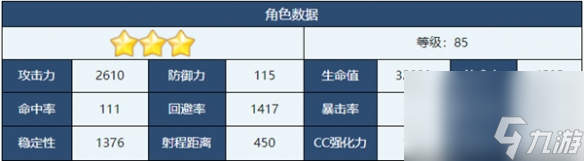 蔚藍(lán)檔案未花角色怎么樣 蔚藍(lán)檔案未花角色的詳情分析