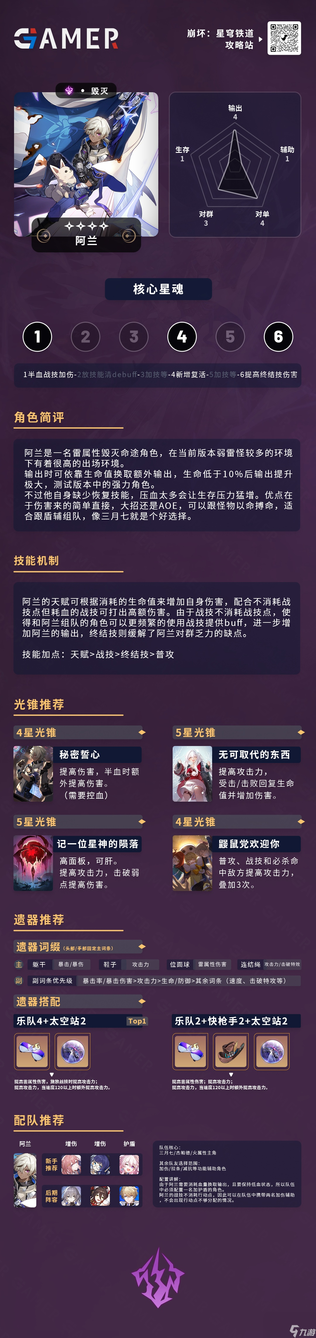 崩坏星穹铁道阿兰攻略