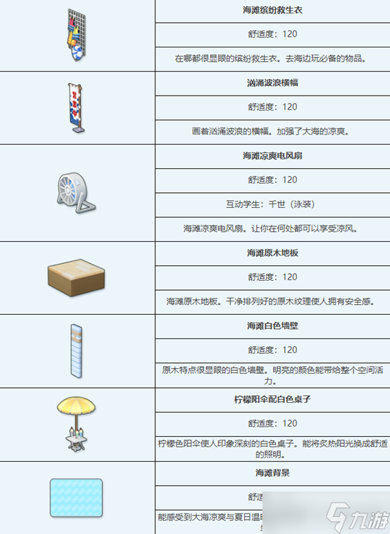 蔚藍(lán)檔案海灘邊組合家具圖鑒介紹